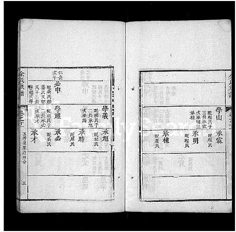 [余]余氏宗谱_13卷首1卷 (湖北) 余氏家谱_四.pdf