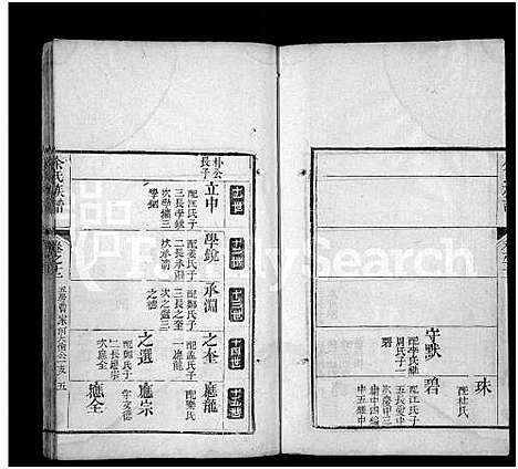 [余]余氏宗谱_13卷首1卷 (湖北) 余氏家谱_五.pdf