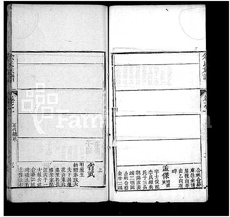 [余]余氏宗谱_13卷首1卷 (湖北) 余氏家谱_八.pdf