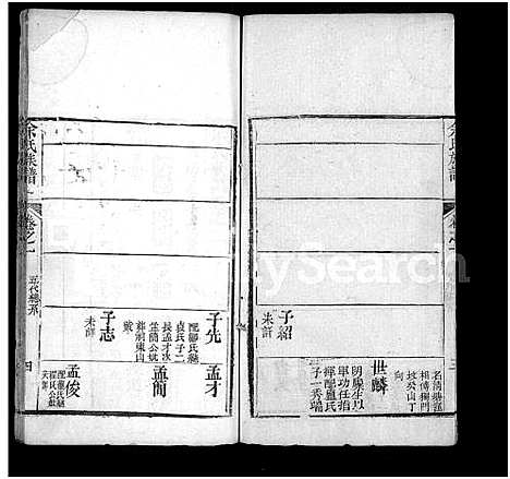 [余]余氏宗谱_13卷首1卷 (湖北) 余氏家谱_八.pdf