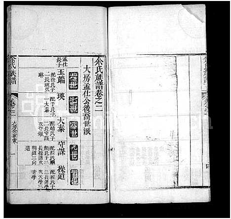 [余]余氏宗谱_13卷首1卷 (湖北) 余氏家谱_八.pdf