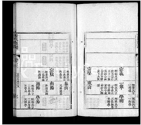 [余]余氏宗谱_13卷首1卷 (湖北) 余氏家谱_九.pdf