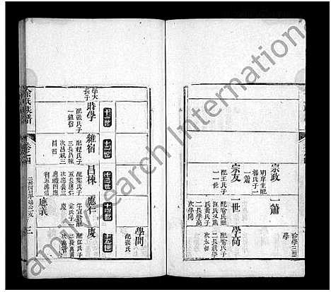 [余]余氏宗谱_13卷首1卷 (湖北) 余氏家谱_十.pdf