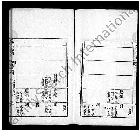 [余]余氏宗谱_13卷首1卷 (湖北) 余氏家谱_十.pdf