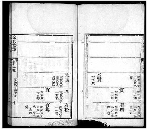 [余]余氏宗谱_13卷首1卷 (湖北) 余氏家谱_十一.pdf