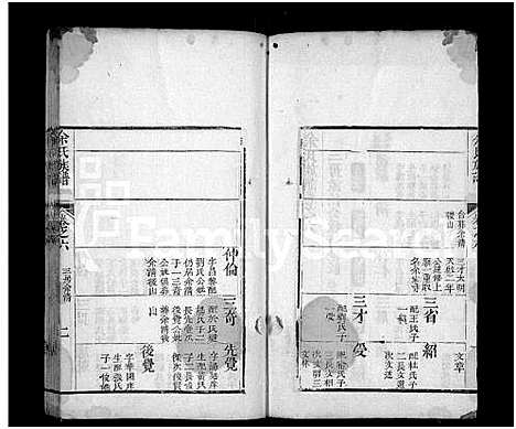 [余]余氏宗谱_13卷首1卷 (湖北) 余氏家谱_十二.pdf