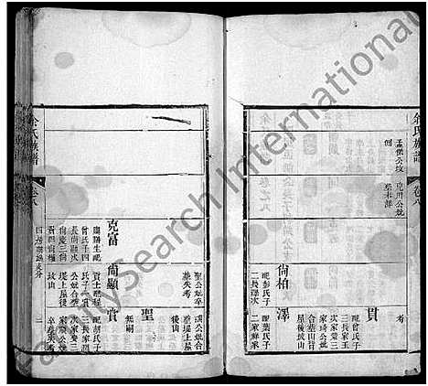 [余]余氏宗谱_13卷首1卷 (湖北) 余氏家谱_十四.pdf