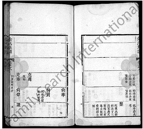 [余]余氏宗谱_13卷首1卷 (湖北) 余氏家谱_十四.pdf