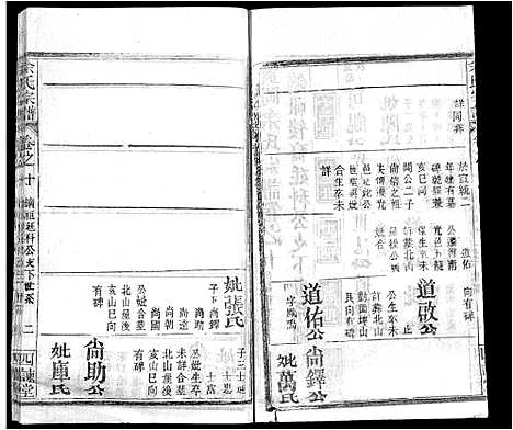 [余]余氏宗谱_14卷首2卷-黄冈余氏宗谱 (湖北) 余氏家谱_四.pdf