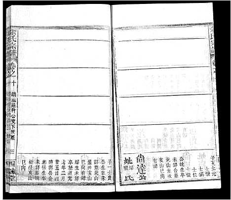 [余]余氏宗谱_14卷首2卷-黄冈余氏宗谱 (湖北) 余氏家谱_四.pdf