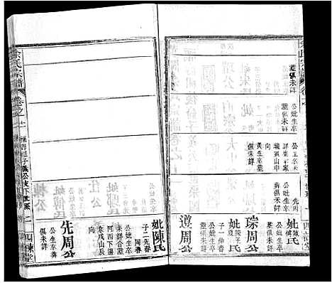 [余]余氏宗谱_14卷首2卷-黄冈余氏宗谱 (湖北) 余氏家谱_五.pdf