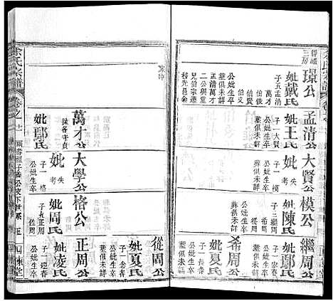 [余]余氏宗谱_14卷首2卷-黄冈余氏宗谱 (湖北) 余氏家谱_五.pdf