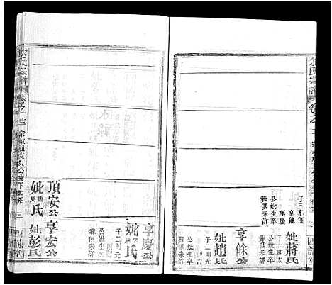 [余]余氏宗谱_14卷首2卷-黄冈余氏宗谱 (湖北) 余氏家谱_六.pdf