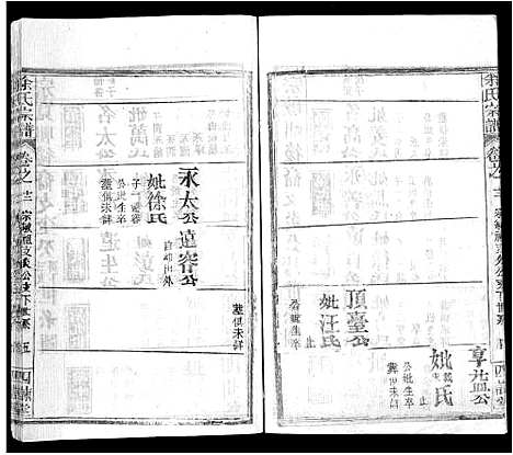 [余]余氏宗谱_14卷首2卷-黄冈余氏宗谱 (湖北) 余氏家谱_六.pdf