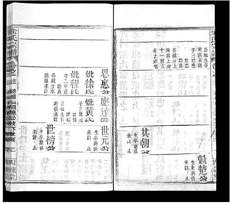 [余]余氏宗谱_14卷首2卷-黄冈余氏宗谱 (湖北) 余氏家谱_七.pdf