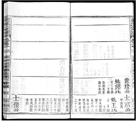 [余]余氏宗谱_14卷首2卷-黄冈余氏宗谱 (湖北) 余氏家谱_七.pdf