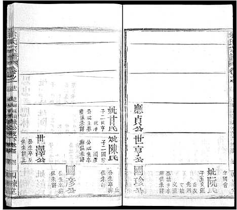 [余]余氏宗谱_14卷首2卷-黄冈余氏宗谱 (湖北) 余氏家谱_七.pdf