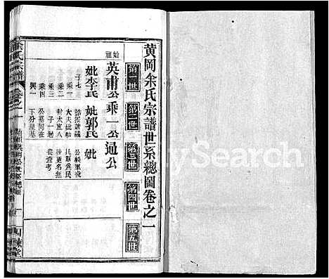 [余]余氏宗谱_14卷首2卷-黄冈余氏宗谱 (湖北) 余氏家谱_十.pdf