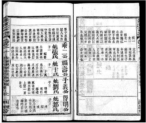 [余]余氏宗谱_14卷首2卷-黄冈余氏宗谱 (湖北) 余氏家谱_十.pdf