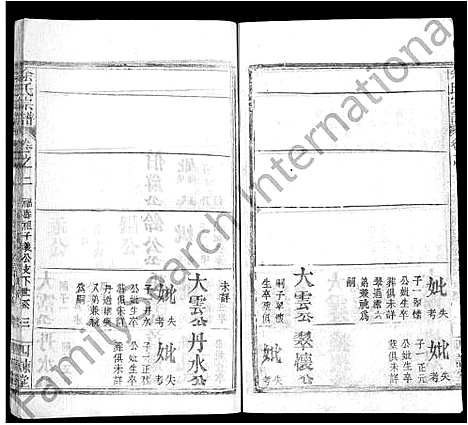 [余]余氏宗谱_14卷首2卷-黄冈余氏宗谱 (湖北) 余氏家谱_十一.pdf