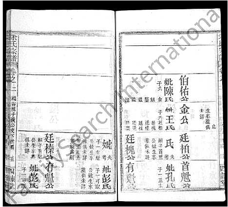 [余]余氏宗谱_14卷首2卷-黄冈余氏宗谱 (湖北) 余氏家谱_十一.pdf