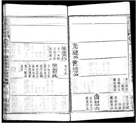 [余]余氏宗谱_14卷首2卷-黄冈余氏宗谱 (湖北) 余氏家谱_十二.pdf