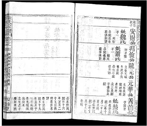 [余]余氏宗谱_14卷首2卷-黄冈余氏宗谱 (湖北) 余氏家谱_十三.pdf