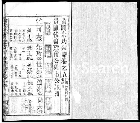 [余]余氏宗谱_14卷首2卷-黄冈余氏宗谱 (湖北) 余氏家谱_十四.pdf