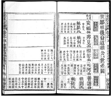 [余]余氏宗谱_14卷首2卷-黄冈余氏宗谱 (湖北) 余氏家谱_十四.pdf