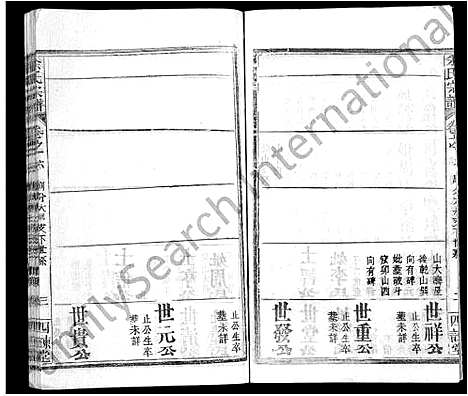 [余]余氏宗谱_14卷首2卷-黄冈余氏宗谱 (湖北) 余氏家谱_十五.pdf