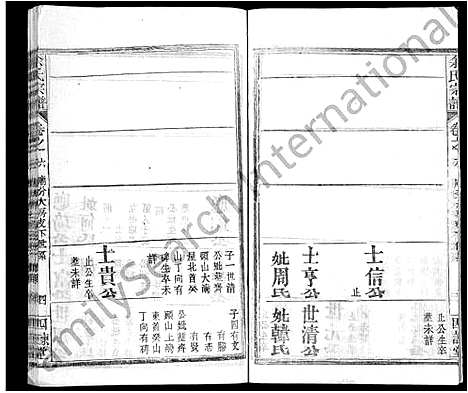 [余]余氏宗谱_14卷首2卷-黄冈余氏宗谱 (湖北) 余氏家谱_十五.pdf