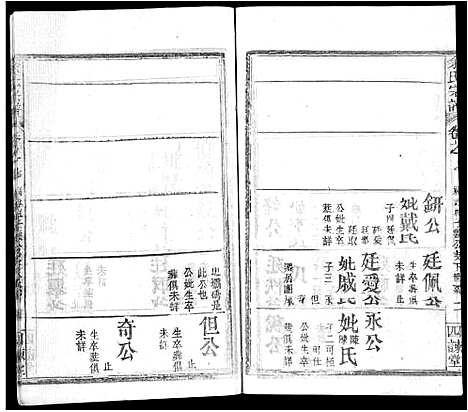 [余]余氏宗谱_14卷首2卷-黄冈余氏宗谱 (湖北) 余氏家谱_十六.pdf