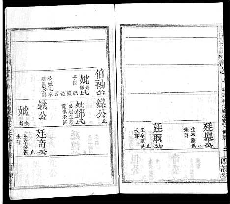 [余]余氏宗谱_14卷首2卷-黄冈余氏宗谱 (湖北) 余氏家谱_十六.pdf