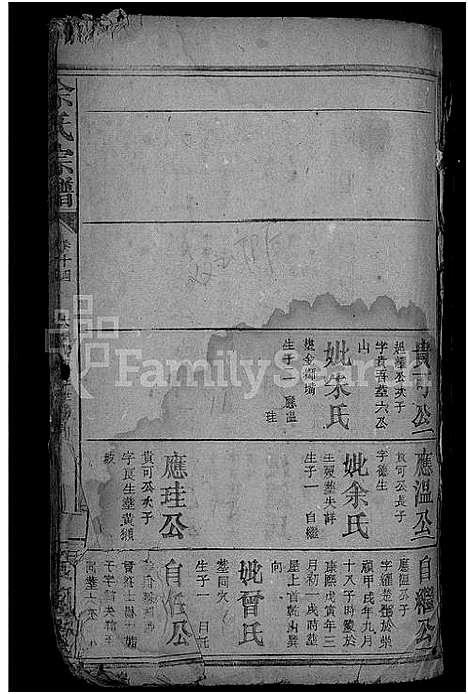 [余]余氏宗谱_15卷 (湖北) 余氏家谱_八.pdf