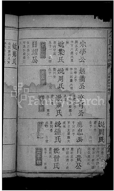 [余]余氏宗谱_15卷 (湖北) 余氏家谱_八.pdf