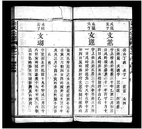 [余]余氏宗谱_20卷首6卷 (湖北) 余氏家谱_九.pdf