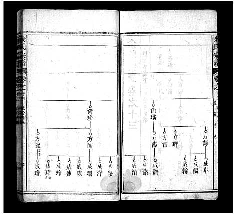 [余]余氏宗谱_20卷首6卷 (湖北) 余氏家谱_十九.pdf