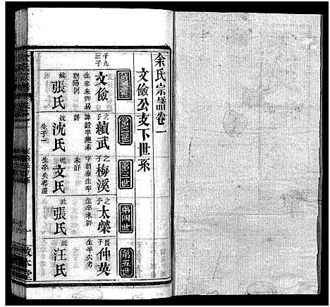 [余]余氏宗谱_22卷首3卷 (湖北) 余氏家谱_四.pdf