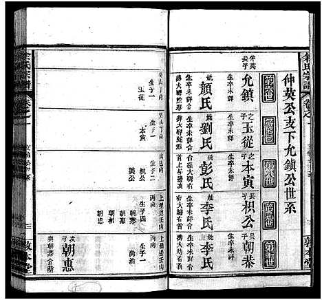 [余]余氏宗谱_22卷首3卷 (湖北) 余氏家谱_四.pdf