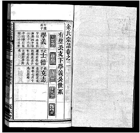 [余]余氏宗谱_22卷首3卷 (湖北) 余氏家谱_五.pdf