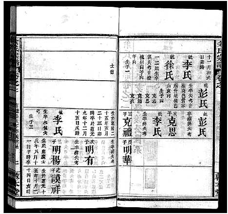 [余]余氏宗谱_22卷首3卷 (湖北) 余氏家谱_五.pdf