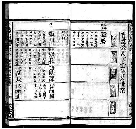 [余]余氏宗谱_22卷首3卷 (湖北) 余氏家谱_五.pdf