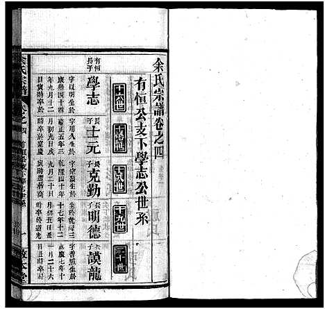 [余]余氏宗谱_22卷首3卷 (湖北) 余氏家谱_七.pdf