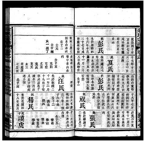 [余]余氏宗谱_22卷首3卷 (湖北) 余氏家谱_七.pdf