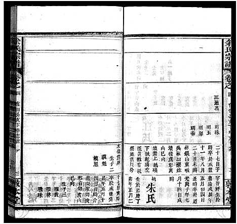 [余]余氏宗谱_22卷首3卷 (湖北) 余氏家谱_七.pdf