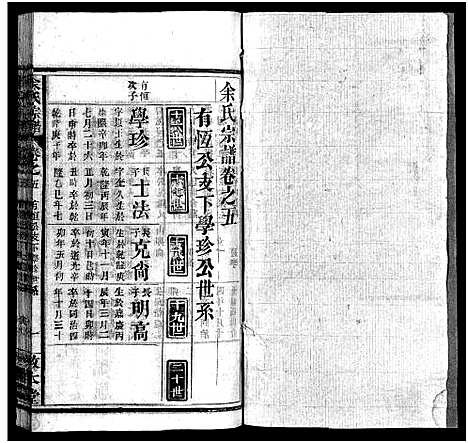 [余]余氏宗谱_22卷首3卷 (湖北) 余氏家谱_八.pdf