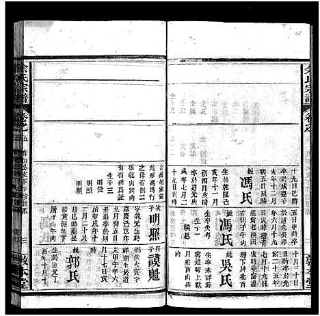 [余]余氏宗谱_22卷首3卷 (湖北) 余氏家谱_八.pdf