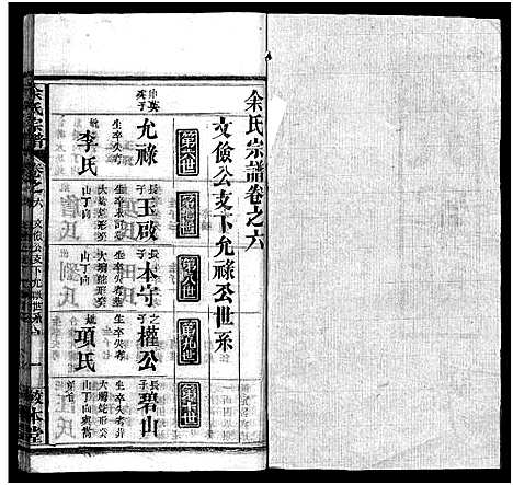 [余]余氏宗谱_22卷首3卷 (湖北) 余氏家谱_九.pdf