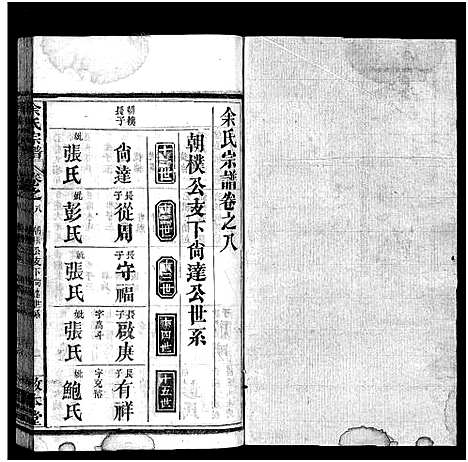 [余]余氏宗谱_22卷首3卷 (湖北) 余氏家谱_十一.pdf