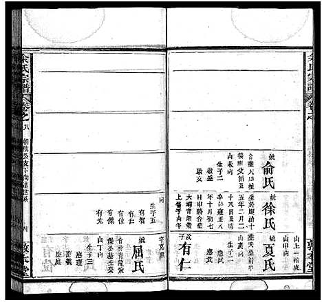 [余]余氏宗谱_22卷首3卷 (湖北) 余氏家谱_十一.pdf